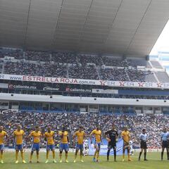 Puebla vs Tigres: El Cuauhtémoc, ‘segunda casa’ de los felinos