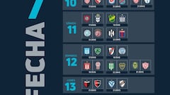 Liga Profesional 2023: horarios, partidos y fixture de la jornada 7