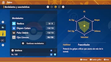 pokemon escarlata purpura teraincursion inteleon teratipo hielo 7 estrellas