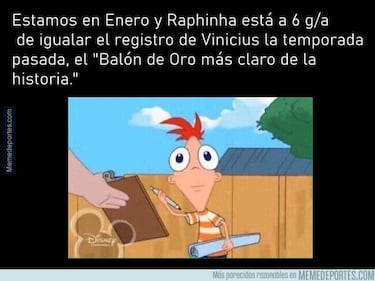 La victoria del Real Madrid, los pinchazos del Barça y Atleti... Los memes de la jornada