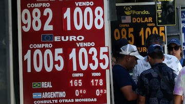 Precio del dólar en Chile, 22 de mayo: tipo de cambio y valor en pesos chilenos