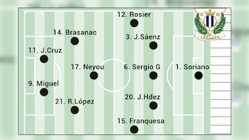 POSIBLE ALINEACION LEGANES EN VALLADOLID
27.08.24