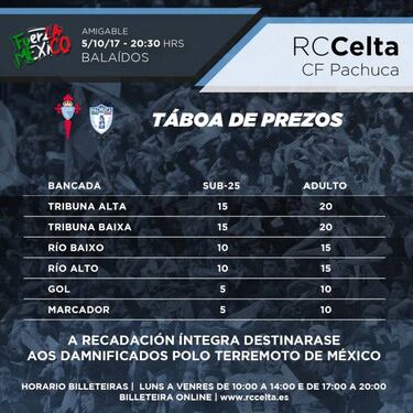 Celta donará la taquilla del juego vs Pachuca a los afectados por el sismo