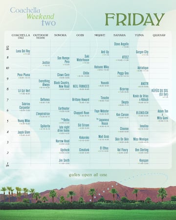 Aquí el lineup completo y horarios de Coachella para este viernes 19 de abril.