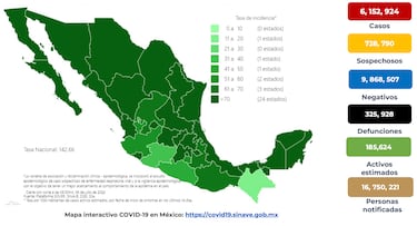 Quinta Ola COVID: México registra 31 mil 116 nuevos contagios y 60 decesos en un día