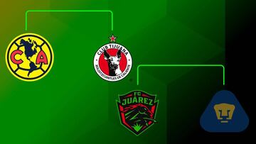 Con Bravos de Juárez como el último invitado a la fase de semifinales, quedaron definidos los cruces rumbo a la Gran Final. América y Pumas podrían verse por el título.