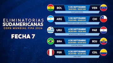 Eliminatorias Sudamericanas: horarios, TV, fixture y cómo ver la jornada 7