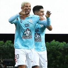 Edwin Cardona recibe multa económica por celebración