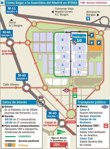 Los socios aprueban hoy un presupuesto de casi 700 M€
