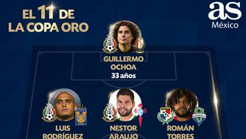 Los 11 cracks a seguir en la Copa Oro 2019