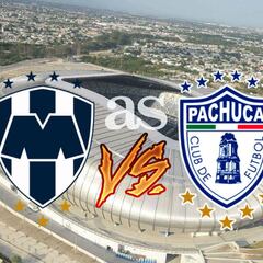 Monterrey vs Pachuca (1-0): Resumen del partido y goles