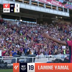 Lamine Yamal opositando a la fuerza por el Balón de Oro: otro golazo escandaloso y ya van...