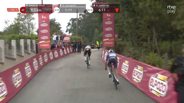 Las protestas dejan La Vuelta sin otro final: carretera bloqueada