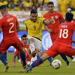 Situación de los delanteros de Selección: Falcao con nivel top