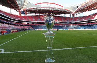 2022/23 Champions League group stage taking shape with 26 of the 32 teams known