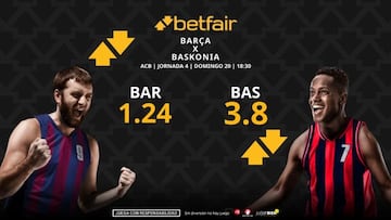 Barça vs. Baskonia: horario, dónde ver, pronósticos, estadísticas y clasificación