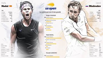 Esprint de Nadal por la historia