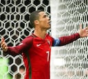 Cristiano siempre golea a las polémicas