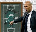 El laberinto de Zidane