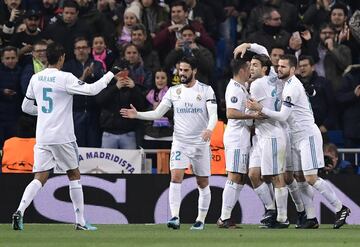 7,29 tiros por gol anotado.