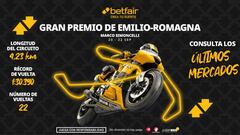 Apuestas MotoGP para el Gran Premio de Emilia-Romaña 2024: Bagnaia, Martín y Márquez, en un pañuelo