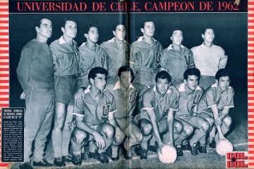 1962: Ese año los azules ganaron el torneo nacional. Una vistosa U sobresalía en el lado del corazón. 