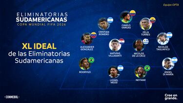 Camilo Vargas, en el once ideal de las jornadas de la Eliminatoria