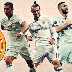 La BBC en datos: al Madrid le tiran y le marcan más con ellos