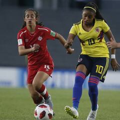 Canadá 3-0 Colombia: Resumen, goles y resultado