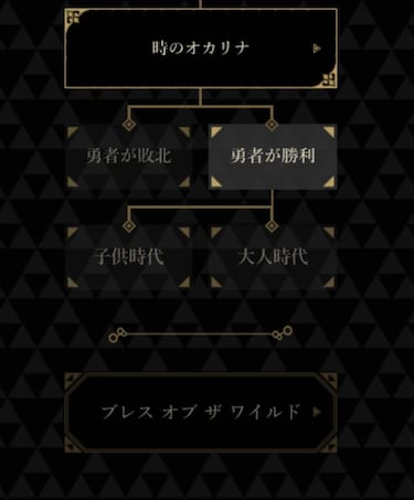 Zelda Breath of the Wild ya es parte de la cronología oficial