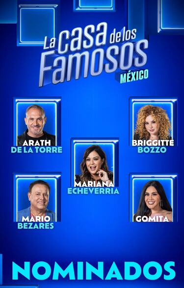 La Casa de los Famosos México: quiénes fueron nominados hoy, 14 de agosto