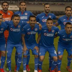 La posible alineación del Cruz Azul frente al América