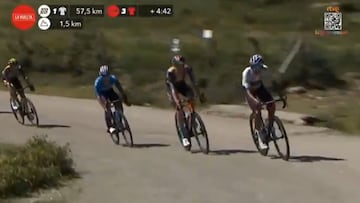 El ciclista colombiano no terminó la penúltima etapa de la competencia. El momento clave se dio tras un ataque de Yates en el que se va con Roglic, Mas y Haig.