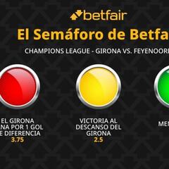 UEFA Champions League El semáforo de Betfair: Girona vs. Feyenoord - Champions League