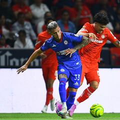 Cuándo podría volver Gonzalo Piovi y cuánto tiempo se pierde