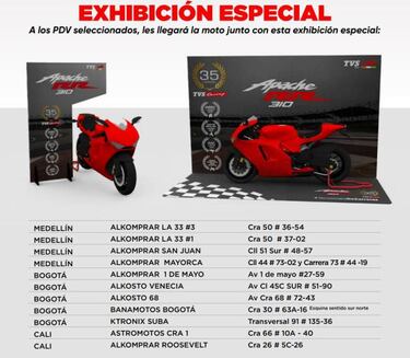 Apache RR 310: Una moto creada para sobresalir