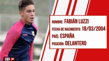 Fabián Luzzi, el hispanobrasileño que ha fichado cinco años por el Barça