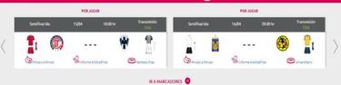 Fechas y horarios de las Semifinales de Liga MX Femenil