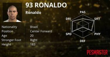 Maradona y Ronaldo encabezan a las leyendas del PES 2017