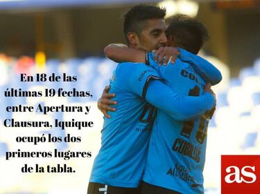 Los datos que dejó la cuarta fecha del Torneo de Clausura