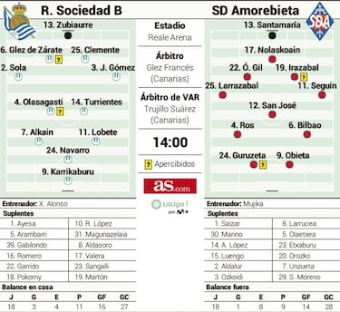 El último tren de la permanencia