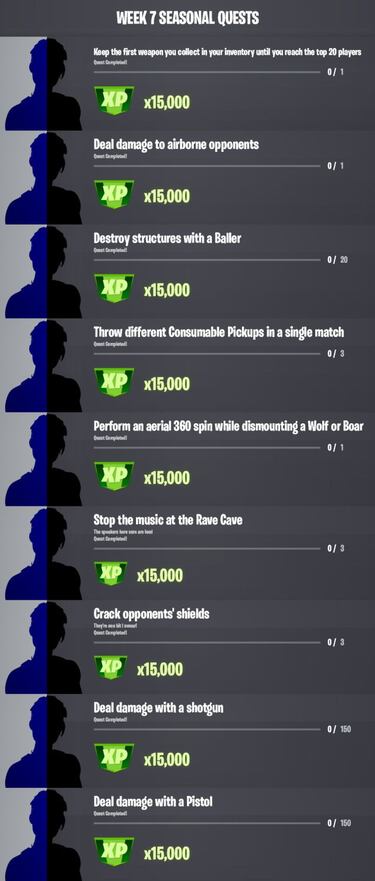 Fortnite Temporada 3: Misiones filtradas de la Semana 7