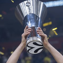 Guía Euroliga 2018-19: así son los 16 equipos de la competición