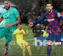 El ránking definitivo de los futbolistas líderes de LaLiga: goles, regates, pases, robos...