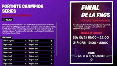 FNCS Temporada 8 de Fortnite - Final: fechas, horarios y cómo conseguir drops de Twitch