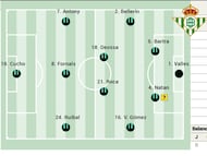Posible once del Betis.