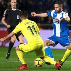 Villarreal-Deportivo: resumen, resultado y goles del partido