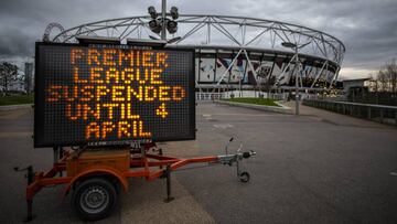 ¿Cuándo volverían las ligas de fútbol en el mundo?