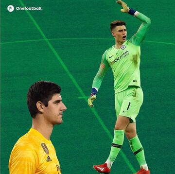 Los memes más divertidos del Real Madrid-Brujas de Champions