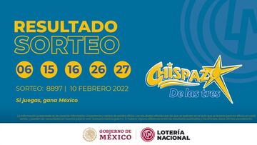 Resultados Lotería Nacional Chispazo hoy: ganadores y números premiados | 10 de febrero